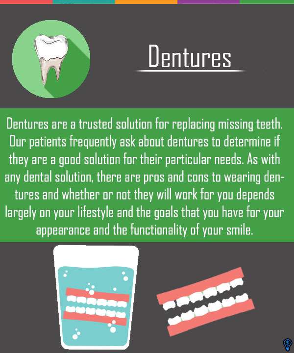 Need Dentures? Here Are Some Options